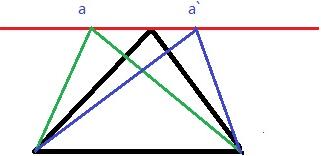 初中数学之锐角三角形考点归纳