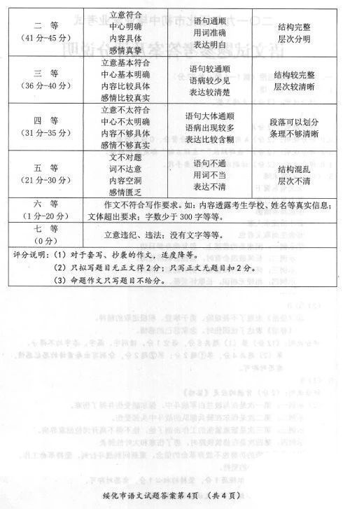 2019黑龙江绥化中考语文试题及答案解析